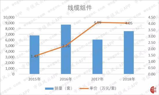网赌真的可以藏分吗 - ofo运营主体及创始人戴威因未履行给付义务 被出具限制消费令