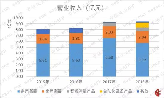 辉煌国际登入|原乾景园林监事违法减持公司股票 北京证监局罚40万