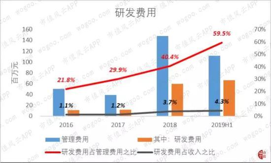 皇家网址登入_白宝山抢到了56式半自动步枪,为何又销毁这把制式步枪?