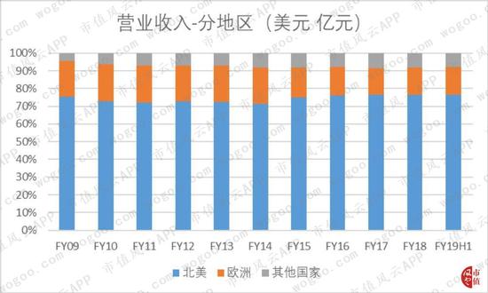 海王娱乐下载安装|译史||五四时期外国文学翻译作品的传播模式——以鲁迅所译《苦闷的象征》为例