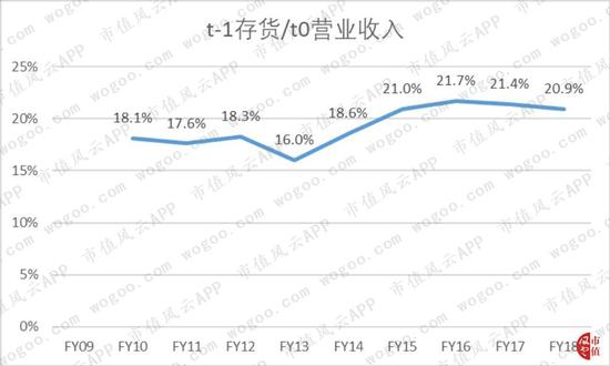 申博sunbet游戏登入·奥斯卡闹乌龙 普华永道致歉 网友:美国大选应这样