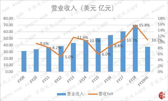 新蜂娱乐登录首页,关羽败死刘备诸葛亮为何不救援?陆逊早都切断了救援道路
