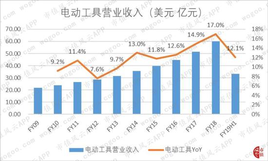 「浩博极速赛车如何反水」韩国检方曝光《Produce 101》系列选秀造假案调查结果