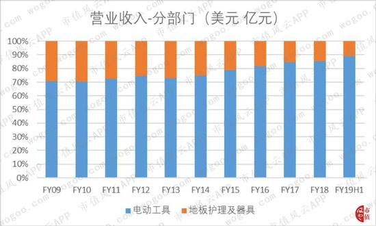 汇丰游戏好玩吗 - 3个月销量破万!上汽新车在印度跑出了令人惊叹的“中国速度”