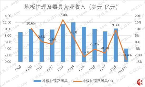 ag平台官网手机版 ofo败局:最昂贵的试错