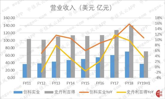 准十五码·香港警方记者会:有便衣被暴徒围殴 警员曾开一枪