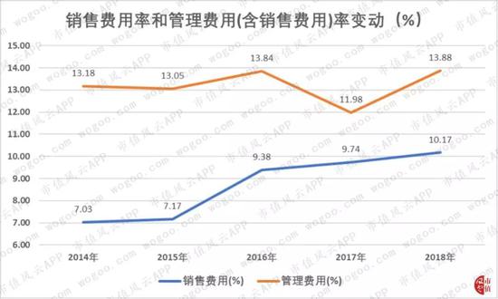 明升安全吗·苹果或将推出iPhone 11智能电池保护套