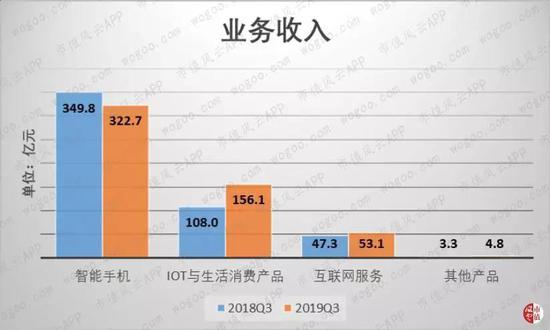 伯爵怎么注册 - 午市前瞻:港股本周上望26800点 整固后挑战27000点