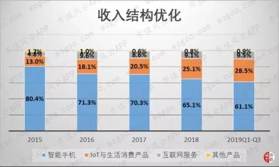 雄风娱乐场官网注册 - 贝林集团5.02亿元竞得浙江衢州一宗宅的 溢价率56.72%
