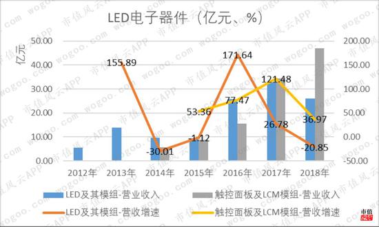 漳州东山县多少人口_漳州东山县寡妇村照片(3)