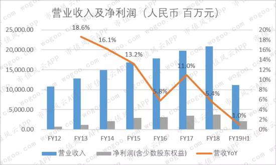 90后童年记忆中的两大零食品牌:达利食品VS.中国旺旺