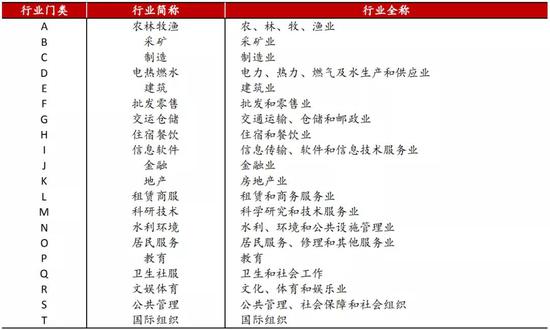 小微企业贡献gdp的数量_2000多万中小企业嗷嗷待哺 一家科技公司解决融资难 痛点