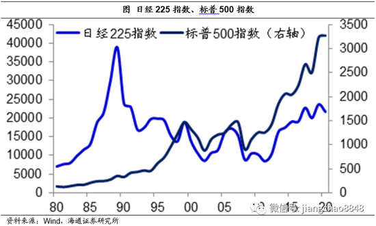 中国现经经济总量_德国经济总量世界排名(3)