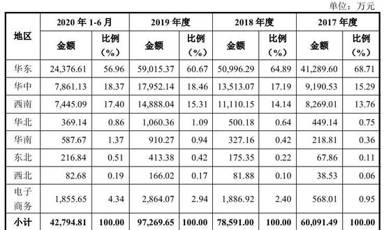 李子园虚假宣传？大单品并非“真牛奶”