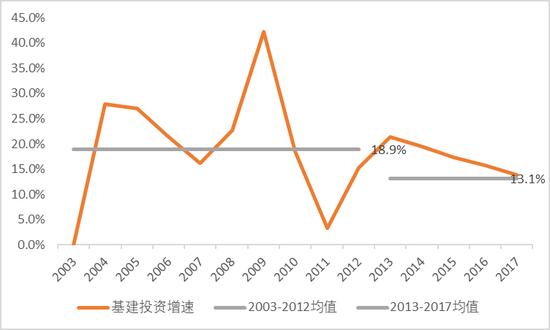 深圳人口组成 来源_深圳人口图片(2)