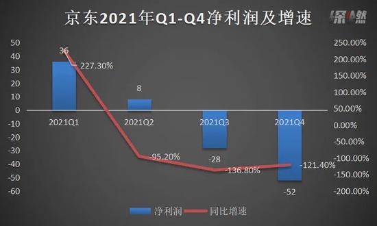 制图 / 深燃