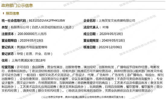 “笑果被查”,事件发酵,知名私募入股!