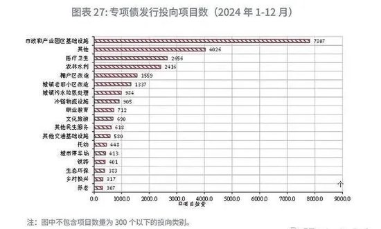 (摘自兴业研究)