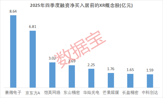 600150,500亿元大单来了!谷歌重磅发布会来袭,5只概念股业绩有望大幅增长