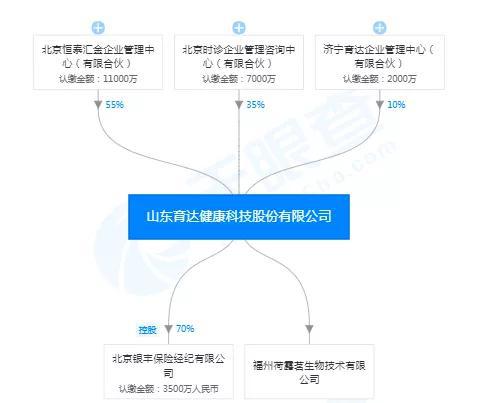 金木棉平台是真的吗·柳传志人生下半场的关键词:卸任、再战、继承者与“任正非”