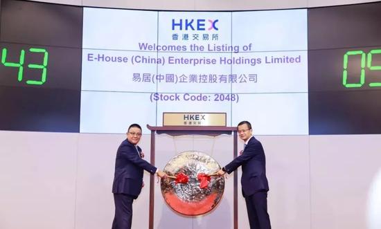 融创中国助力易居企业集团香港主板成功上市