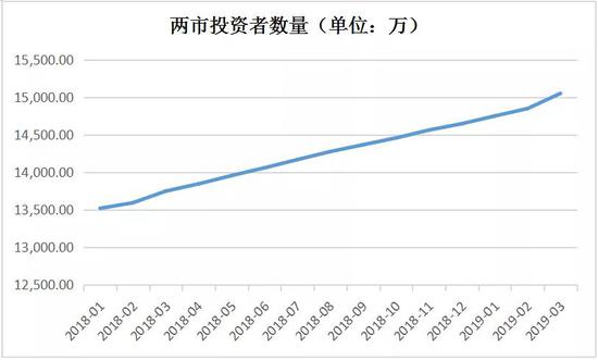 拆迁后怎样算新增人口_房屋拆迁后平地照片
