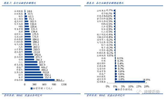 c9娱乐注册-2018年我国批准48个新药 以抗癌药和孤儿药居多