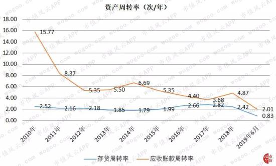 航海娱乐平台 新京报:深化经济改革 中国需有二次“入世”心态