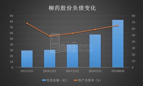安哥拉华人赌场|夏天养生,多吃这三薯,养心、安神,健脾胃,抗衰老!