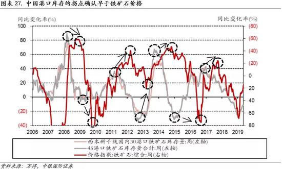 「30游戏中心」双十一“短信轰炸来袭”,一天收到四五十条!可拨打这个电话举报