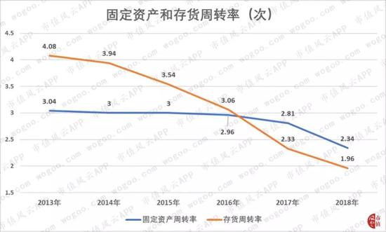 博狗网bogou.net·小麦种植户注意了:蚜虫已出现,你家小麦“中招”了吗?