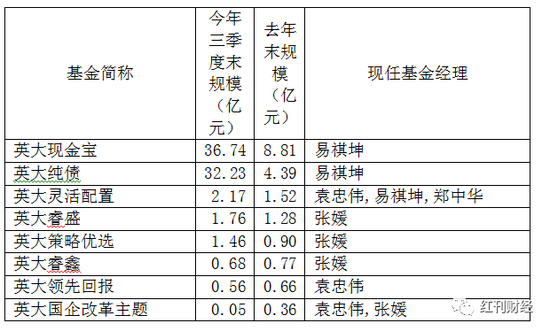 「易赢娱乐开户」华北制药:公司药品通过仿制药一致性评价
