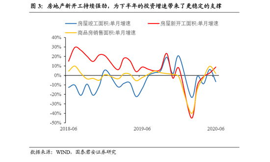 磬安gdp