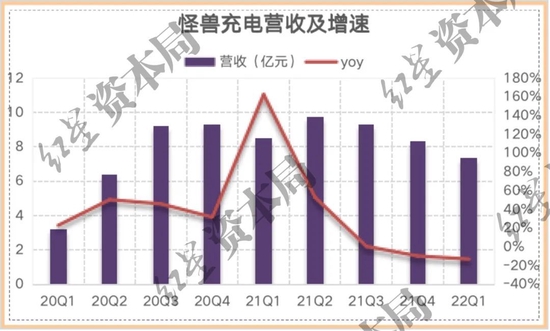 usdt冷钱包排名