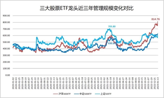 给大家科普一下ku游备用网址