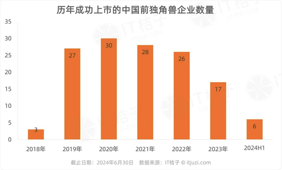 小红书裁了员、融了资，一切为了上市？