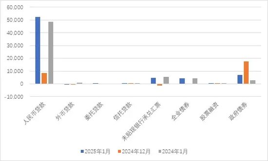 资料来源：广开首席产业研究院，Wind．