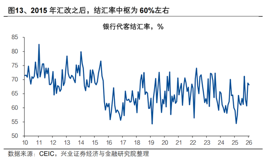 快手熱門(mén)業(yè)務(wù)：?jiǎn)纹?4小時(shí)自助下單，如何輕松提升效率？