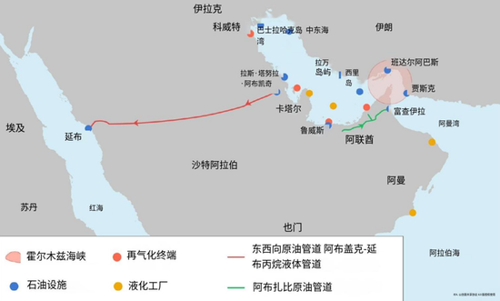 热点评论:美伊谈判对化工品影响及交易机会探讨 第12张 热点评论:美伊谈判对化工品影响及交易机会探讨 第12张