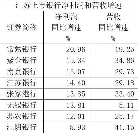 ������Դ��Wind