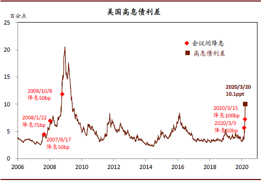 疫情下的中国gdp(3)