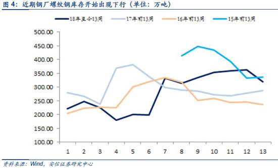 东盟vs中国GDP_中国—东盟博览会