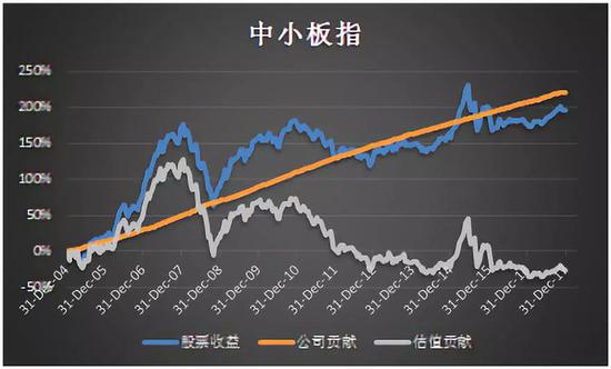 收入证明_收入来源是指什么