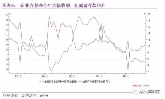 李奇霖:中小银行的焦虑、迷茫与转型
