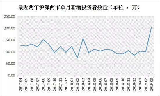 拆迁后怎样算新增人口_房屋拆迁后平地照片