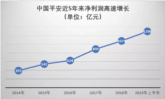 240套图破解_双色球第2019118期萧忘分析:蓝球本期走大