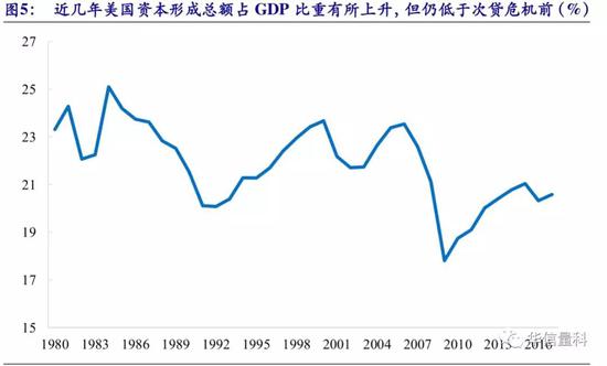 gdp是个谜_今天是个好日子图片