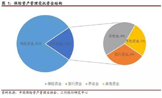 「亚洲城手机版ios客户端下载」6月社会消费品零售增速9.8%创新高 汽车类增长17.2%