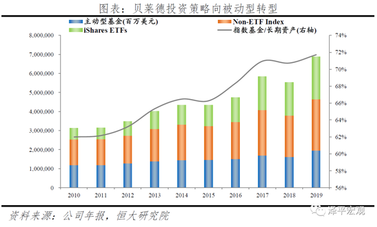 http://n.sinaimg.cn/finance/crawl/82/w550h332/20200416/22a0-iskepxs4232539.png