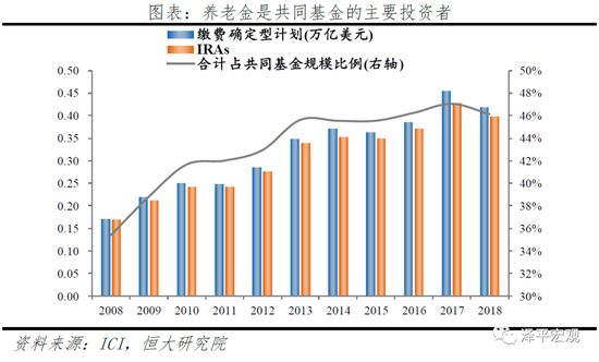 http://n.sinaimg.cn/finance/crawl/82/w550h332/20200416/bdbe-iskepxs4232557.png